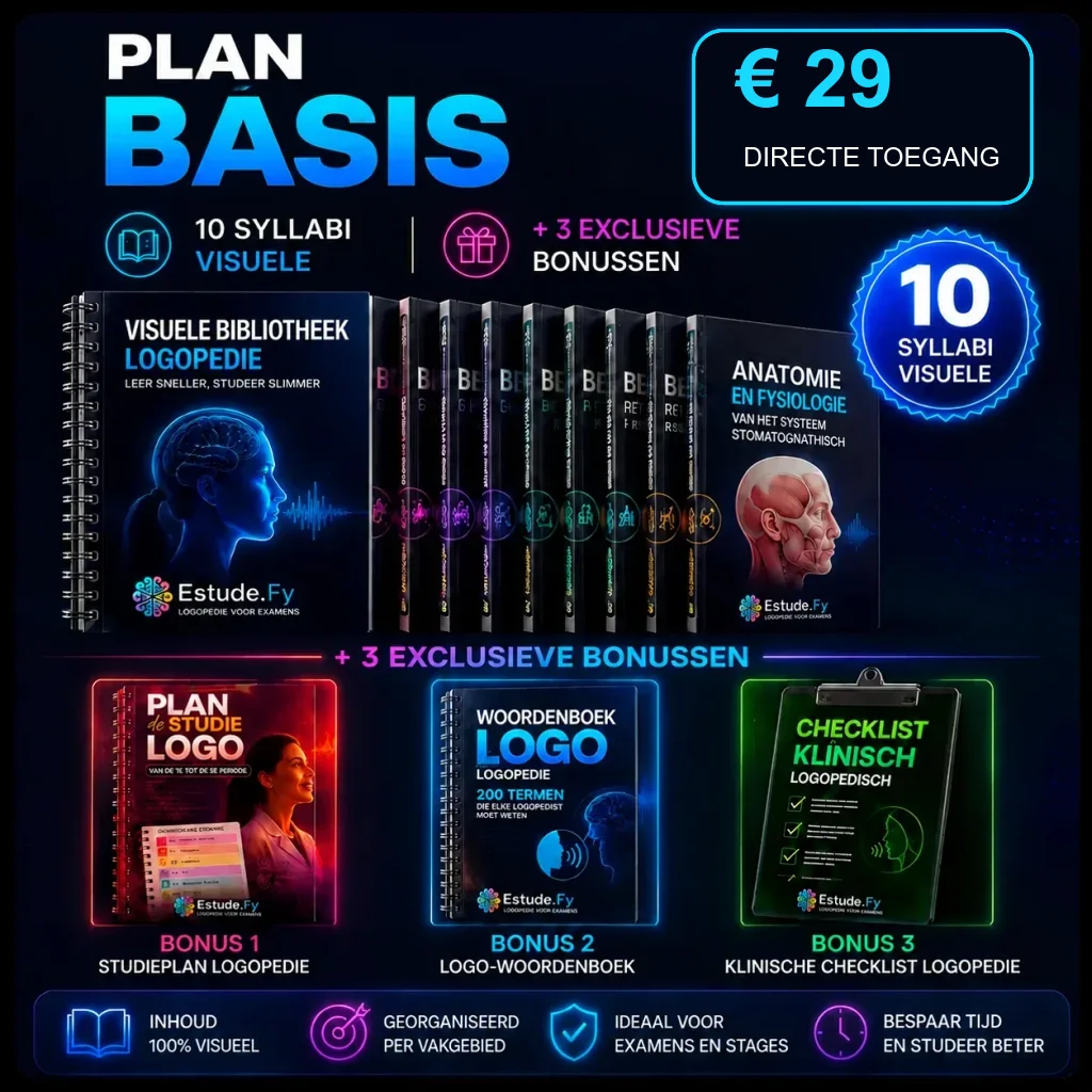 Basisplan met 10 visuele studiemodules en drie bonussen voor een eenmalige betaling van € 29